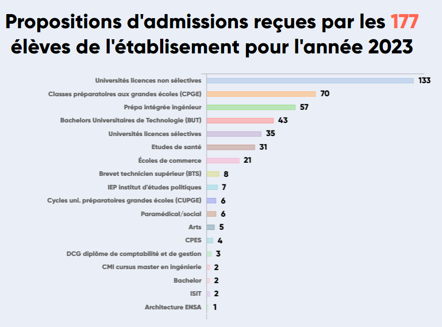 Image de présentation